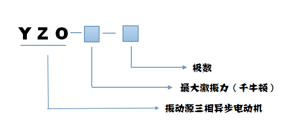 YZO振動(dòng)電機(jī)型號(hào) YZO振動(dòng)電機(jī)型號(hào)