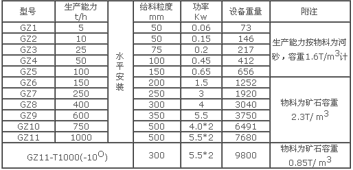 電磁給料機.png 電磁給料機.png
